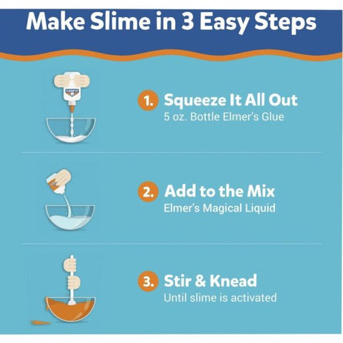 Elmer's Glue-All Pourable Glue, 1 Gallon